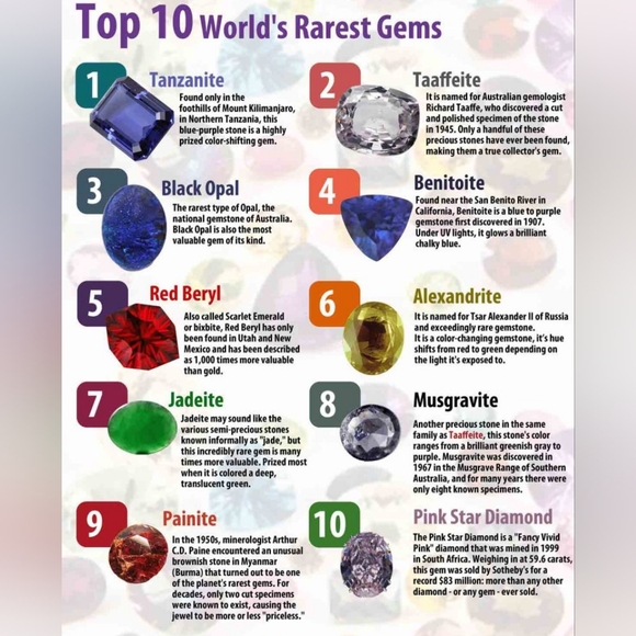 Genuine 5 Oval Tanzanites in Platinum over Sterling Silver Ring Sz ! NEW - Picture 9 of 9